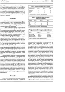 Arq Bras Cardiol