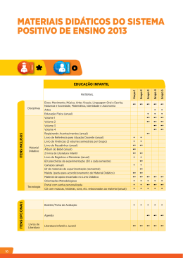 Acesse - Editora Positivo