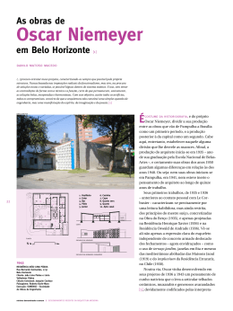 As obras de Oscar Niemeyer em Belo Horizonte