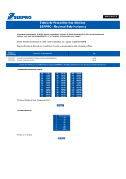 Tabela de Procedimentos - Belo Horizonte