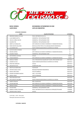nova veneza #8 ranking catarinense de xcm 14/07/2013 lista de