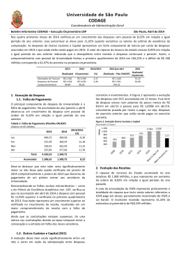 Abril - Universidade de S&atilde;o Paulo