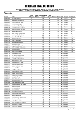 RESULTADO FINAL DEFINITIVO