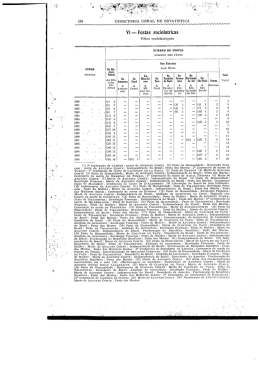 1908_12 - Censo 2010