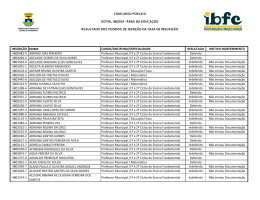 INSCRI&Ccedil;&Atilde;O NOME CARGO/DISCIPLINA/ESPECIALIDADE