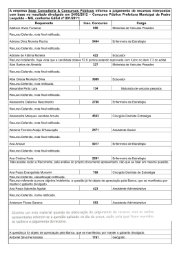Julgamento de Recursos 09/03/2012
