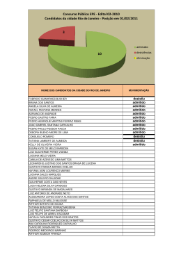(RELA\307\303O DOS CANDIDATOS 5\272 CONCURSO.xlsx)