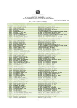 rela&ccedil;&atilde;o de candidatos deferidos instituto federal de educa&ccedil;&atilde;o