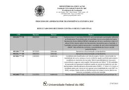 Resultado dos Recursos - Prograd