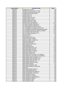 5,50 ABRASIVOS CILINDRO P/POL ACRIL FINA PM VC