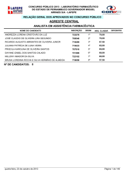 1403_Lafepe-APROVADOS-Todos os Cargos-23-10