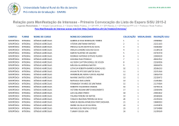 Primeira Convoca&ccedil;&atilde;o da Lista de Espera SiSU 2015-2