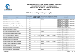 112 - Professor de L&iacute;ngua Inglesa (divulgado em 07/07