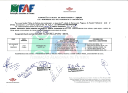 FEoEnA&ccedil;&Atilde;o AiAaoANA DE FurEBoL