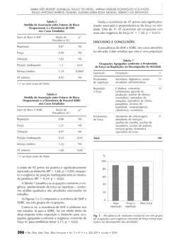 Síndrome Miofascial e Síndrome de Dor Regional Complexa em