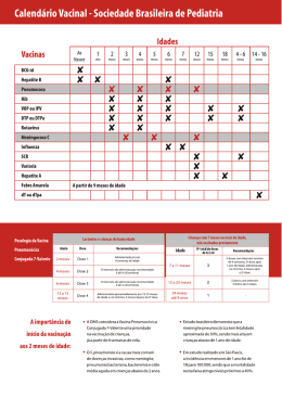 Calendário Vacinal - Sociedade Brasileira de Pediatria