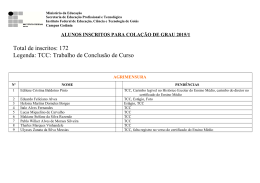 Total de inscritos: 172 Legenda: TCC: Trabalho de Conclusão
