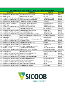 resultado elei&ccedil;&atilde;o delegados - 2015