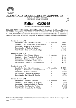 Edital n.º 143/2015 - Designação dos Membros da Mesa