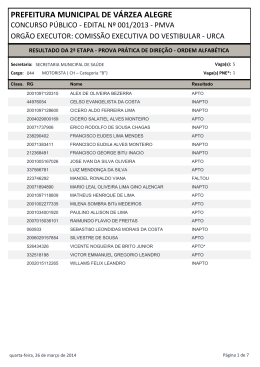 Resultado 2&ordf; Etapa (Pr&aacute;tica de Dire&ccedil;&atilde;o) - cev