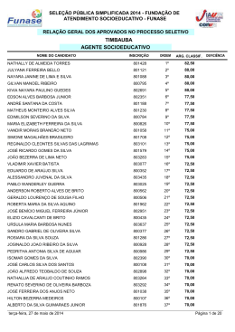 Funase-APROVADOS no Processo Seletivo-28-05