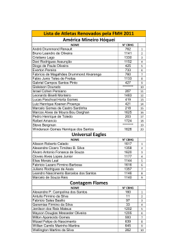 Lista de Atletas Renovados pela FMH 2011 América Mineiro Hóquei