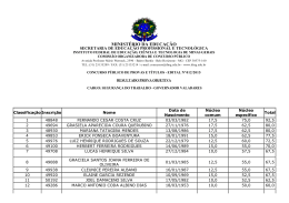 Resultado Prova Objetiva - Seguran&ccedil;a do Trabalho