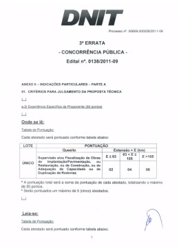 3&ordf; Errata e Adiamento