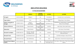 - Salesianos de Manique