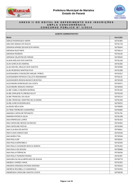 Anexo II do Edital de Deferimento das Inscri&ccedil;&otilde;es