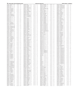 50&ndash; sexta-feira, 28 de fevereiro de 2014 di&aacute;rio do executivo minas