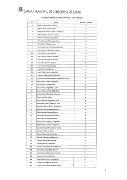 Bolsas de Estudo - Listagem de Beneficiários