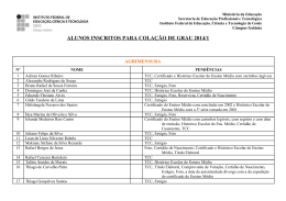 ALUNOS INSCRITOS PARA COLA&Ccedil;&Atilde;O DE GRAU 2014/1