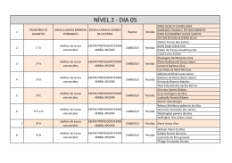 N&Iacute;VEL 2 - DIA 05