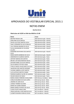 Aprovados Notas Enem