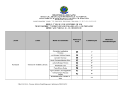 RESULTADO PARCIAL 10 - OURO PRETO
