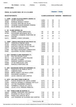 (DST\352nis - Rela\347\343o de Inscritos)