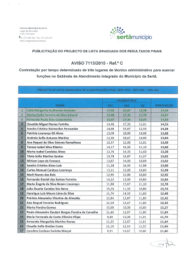 Publicitação de Projecto de Lista Graduada de resultados finais