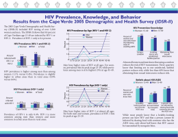 HIV Fact Sheet (english)