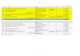 T&iacute;tulo Autor Autor Autor Dia Hor&aacute;rio Sala Oral Manh&atilde;