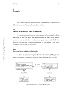 6 Exemplos - Maxwell - PUC-Rio