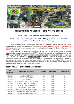 CONCURSO DE ADMISSÃO – 2013 AO CFS 2014-15