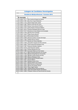 Lista de Candidatos Homologados Res. Multiprofissional 2016 (1)