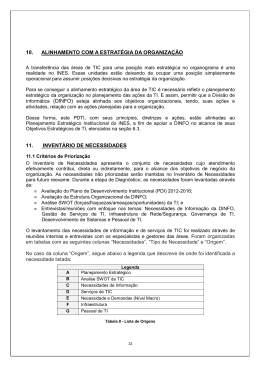 10. ALINHAMENTO COM A ESTRAT&Eacute;GIA DA ORGANIZA&Ccedil;&Atilde;O