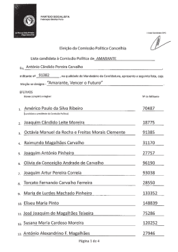 Lista - PS Porto