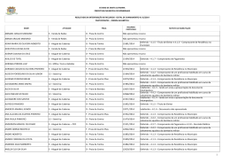 Resultado da Interposi&ccedil;&atilde;o de Recursos pdf