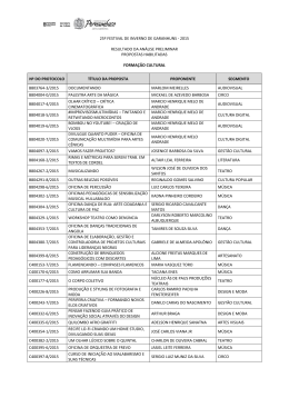 Propostas Habilitadas - Forma&ccedil;&atilde;o Cultural