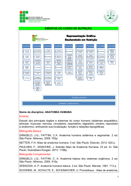 EMENTAS DO CURSO DE NUTRI&Ccedil;&Atilde;O Nome da