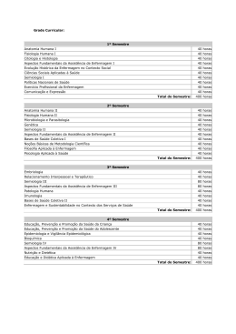 Grade Curricular: 1&ordm; Semestre Anatomia Humana I 40 horas