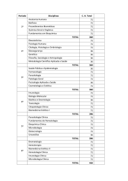 Período Disciplinas C. H. Total 1º Anatomia Humana 72 Biofísica 72